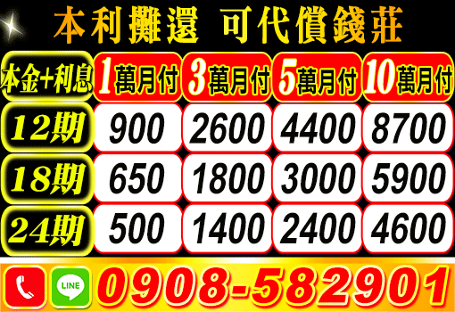 可代償高利
